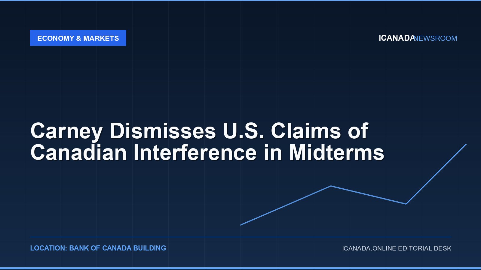 Carney Dismisses U.S. Claims of Canadian Interference in Midterms