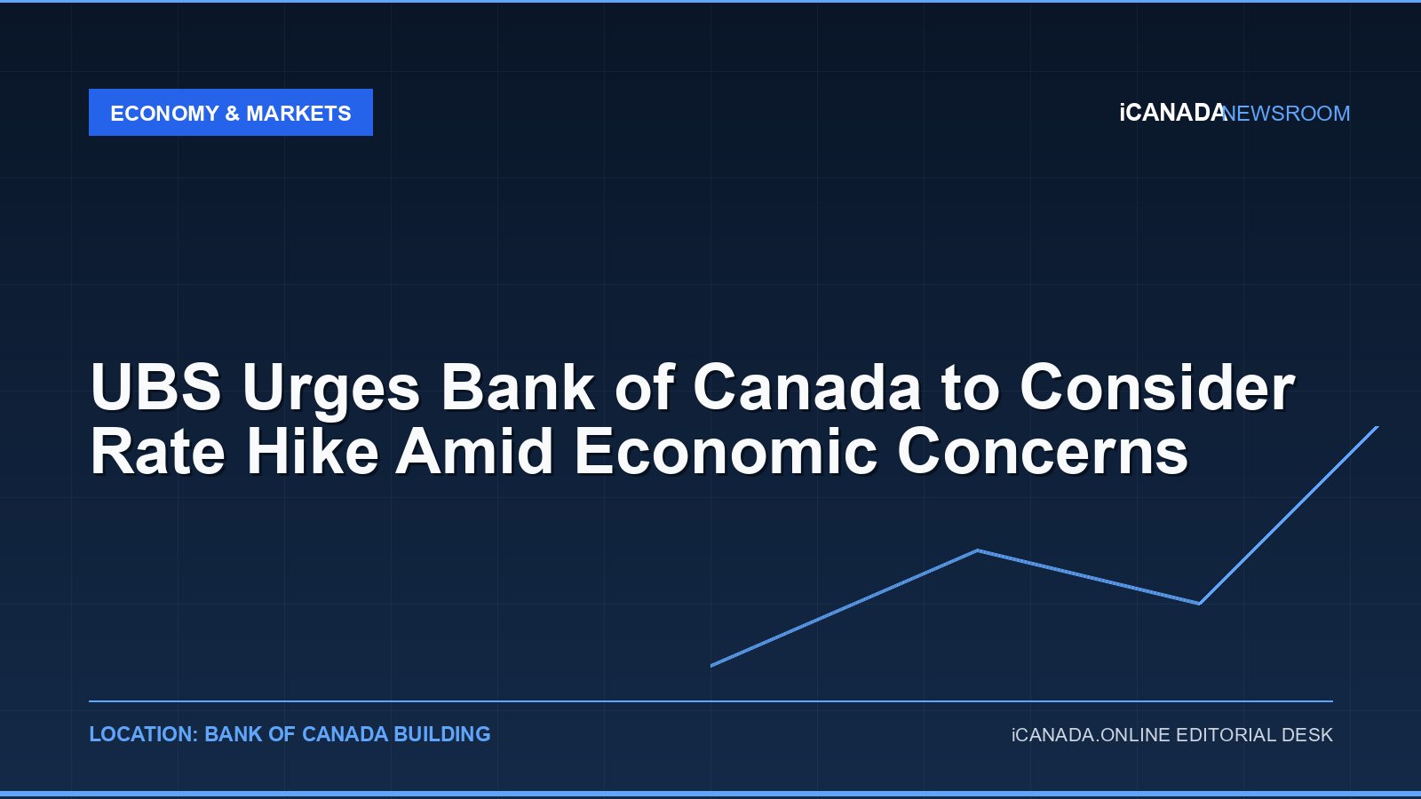 UBS Urges Bank of Canada to Consider Rate Hike Amid Economic Concerns