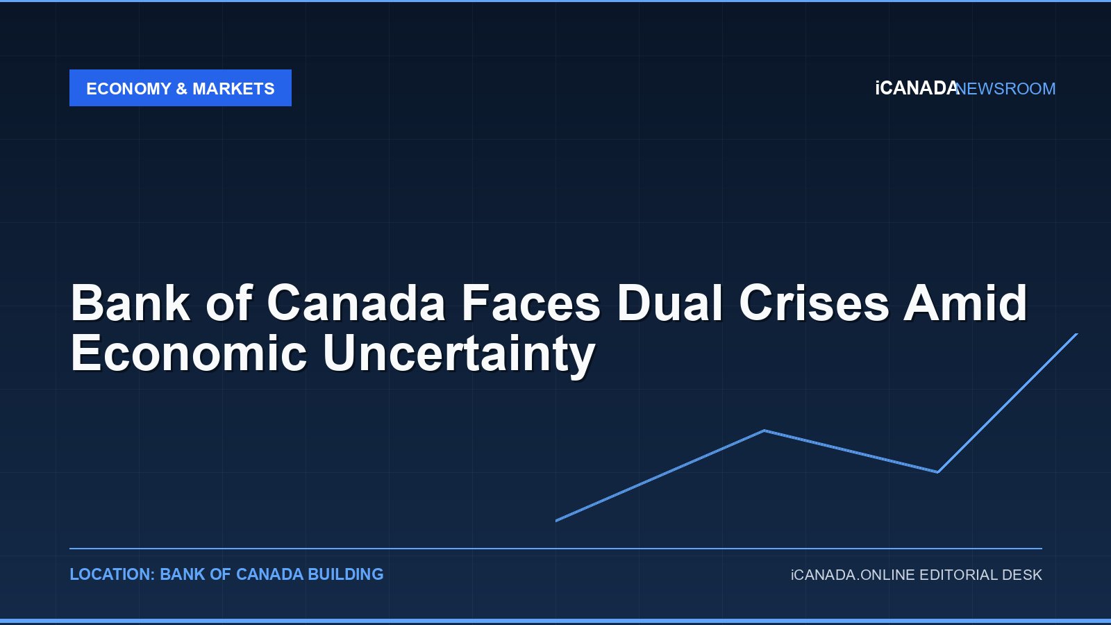 Bank of Canada Faces Dual Crises Amid Economic Uncertainty