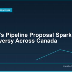 Carney’s Pipeline Proposal Sparks Controversy Across Canada