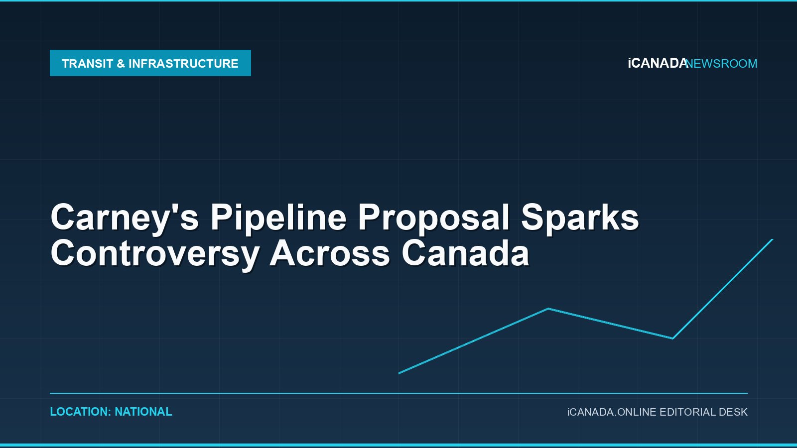 Carney’s Pipeline Proposal Sparks Controversy Across Canada