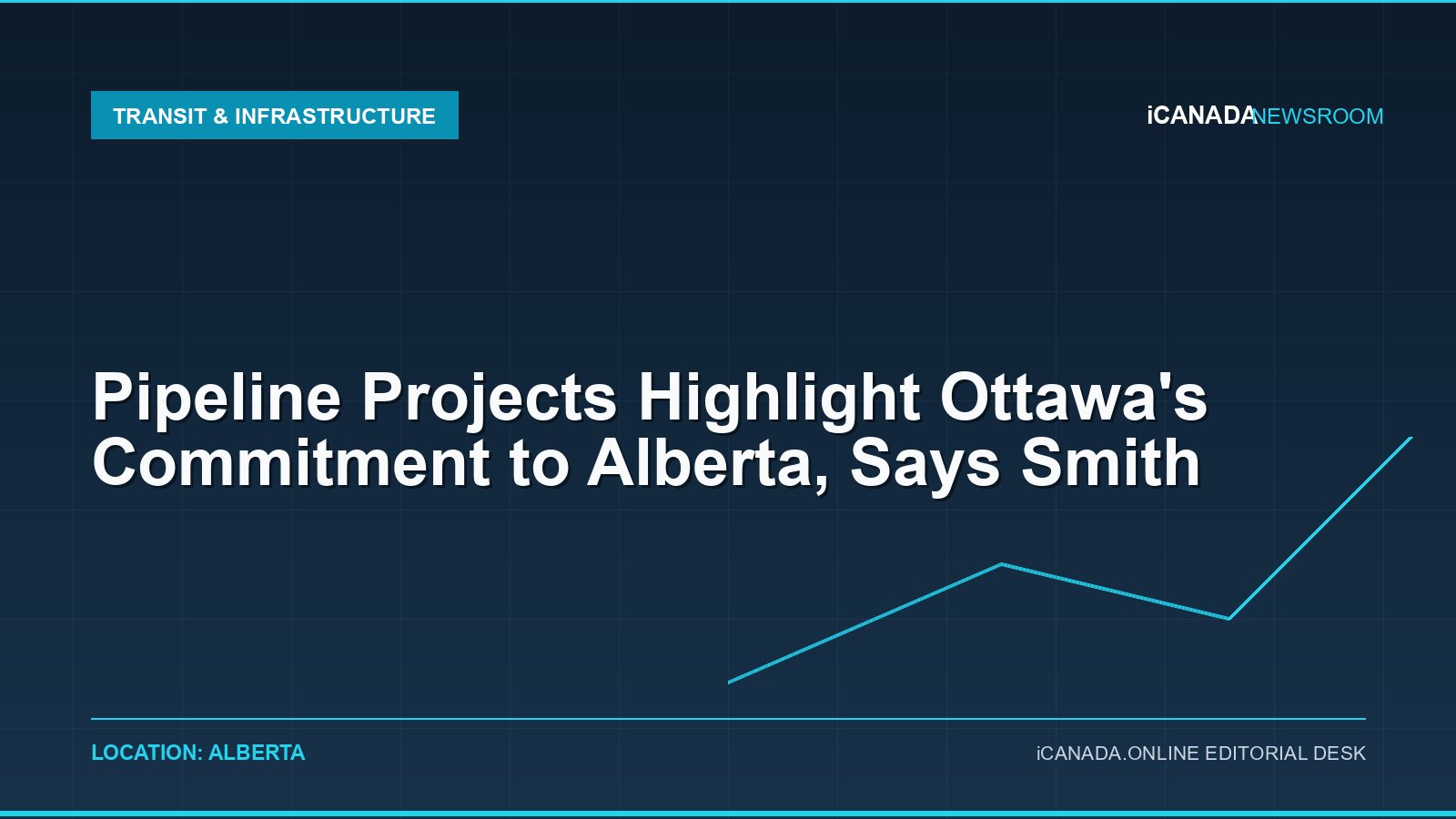 Pipeline Projects Highlight Ottawa’s Commitment to Alberta, Says Smith