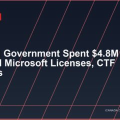 Federal Government Spent $4.8M on Unused Microsoft Licenses, CTF Reports