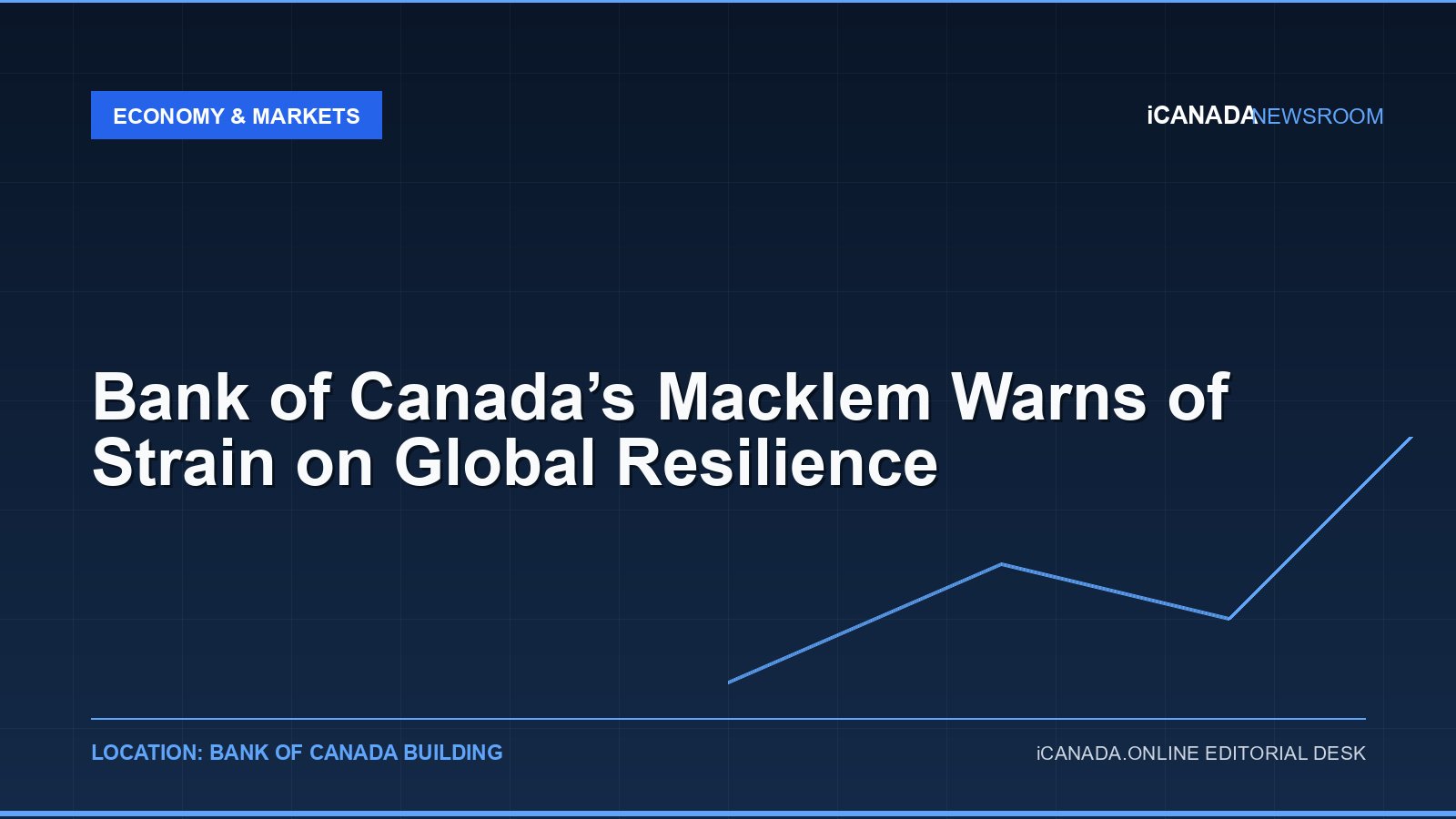 Bank of Canada’s Macklem Warns of Strain on Global Resilience