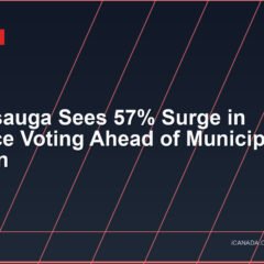 Mississauga Sees 57% Surge in Advance Voting Ahead of Municipal Election