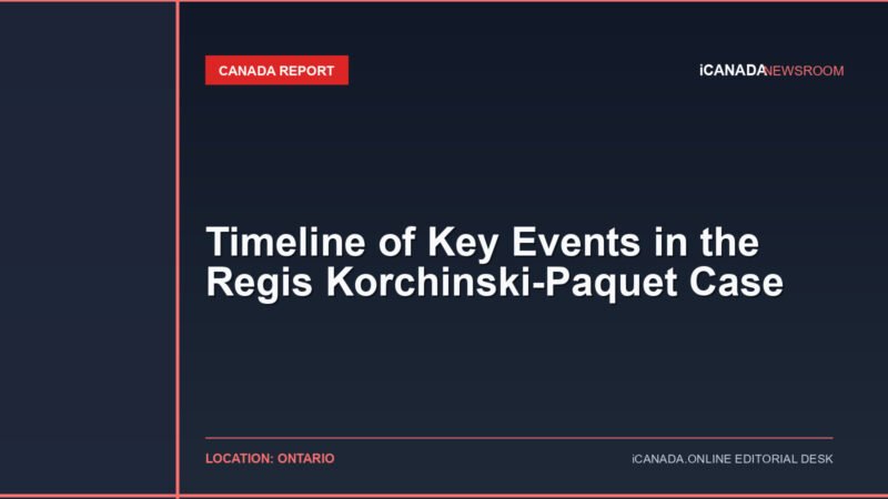 Timeline of Key Events in the Regis Korchinski-Paquet Case