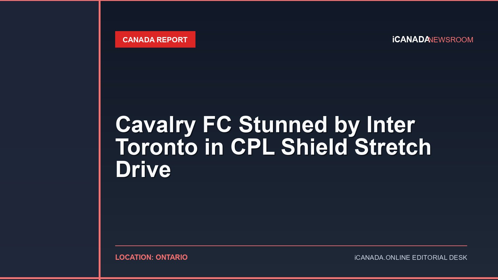 Cavalry FC Stunned by Inter Toronto in CPL Shield Stretch Drive